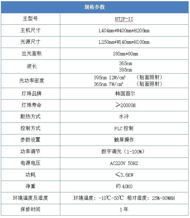 180*80mm UVLED印刷光源產品規格